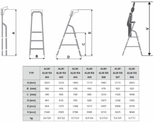 Drabina aluminiowa domowa wymiary